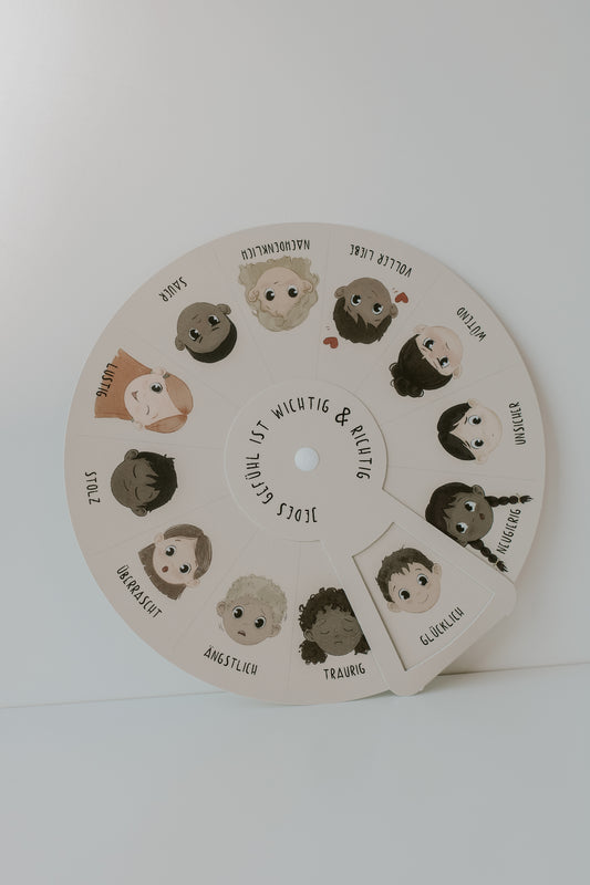 Gefühlsrad und Emotionskarten